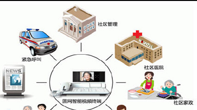 中國：居家養老服務向“零距離”邁近